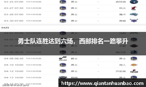 勇士队连胜达到六场，西部排名一路攀升