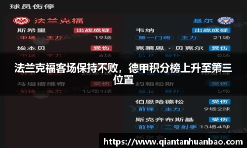 法兰克福客场保持不败，德甲积分榜上升至第三位置