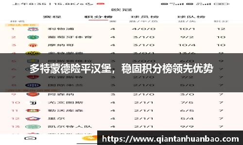 多特蒙德险平汉堡，稳固积分榜领先优势