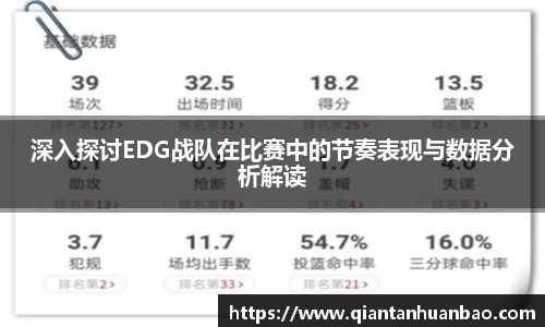 深入探讨EDG战队在比赛中的节奏表现与数据分析解读