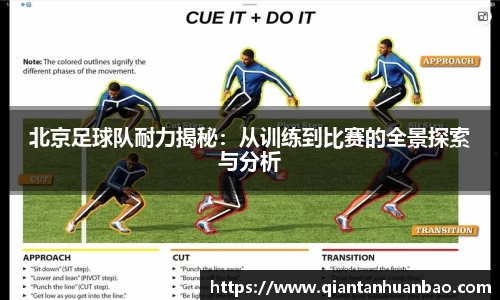 北京足球队耐力揭秘：从训练到比赛的全景探索与分析
