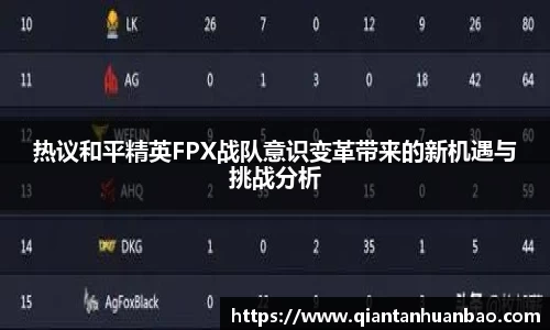热议和平精英FPX战队意识变革带来的新机遇与挑战分析