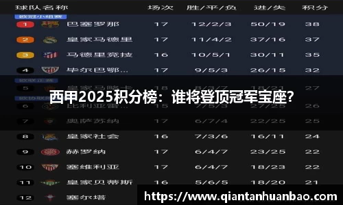西甲2025积分榜：谁将登顶冠军宝座？