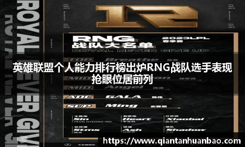 英雄联盟个人能力排行榜出炉RNG战队选手表现抢眼位居前列