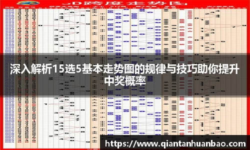深入解析15选5基本走势图的规律与技巧助你提升中奖概率