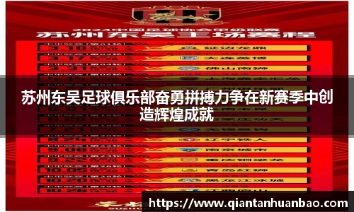 苏州东吴足球俱乐部奋勇拼搏力争在新赛季中创造辉煌成就