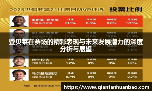 登贝莱在赛场的精彩表现与未来发展潜力的深度分析与展望
