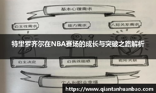 特里罗齐尔在NBA赛场的成长与突破之路解析